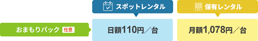 料金／おまもりパック