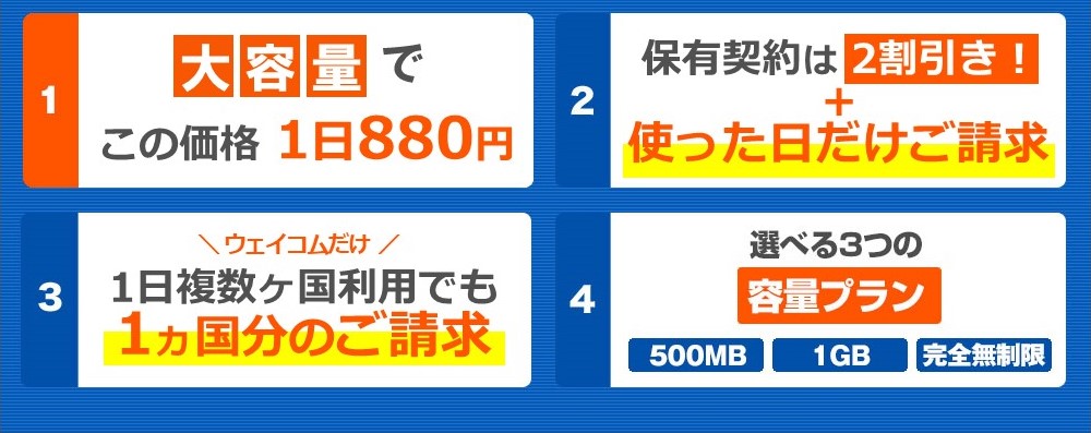 使った日だけご請求！無制限で1日880円～　借りっぱなしOKででコスト削減間違いなし